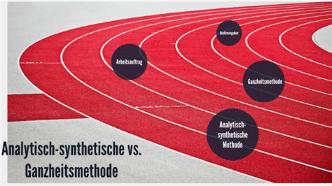 ganzheitsmethode sport|Ganzheitsmethode und analytisch